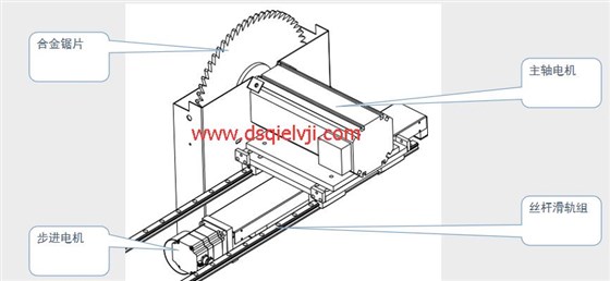 鋁材切割機驅動部件