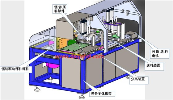 低噪音分離式鋁型材切割機