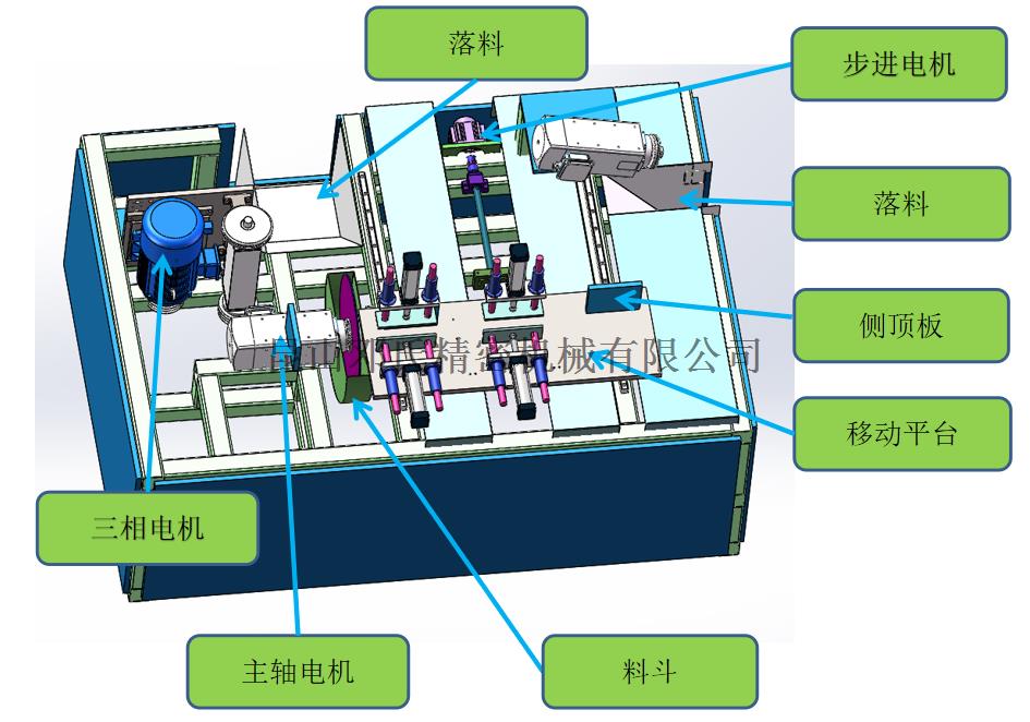 門(mén)檻梁多角鋸鋁材切割機(jī)DS4-700D2